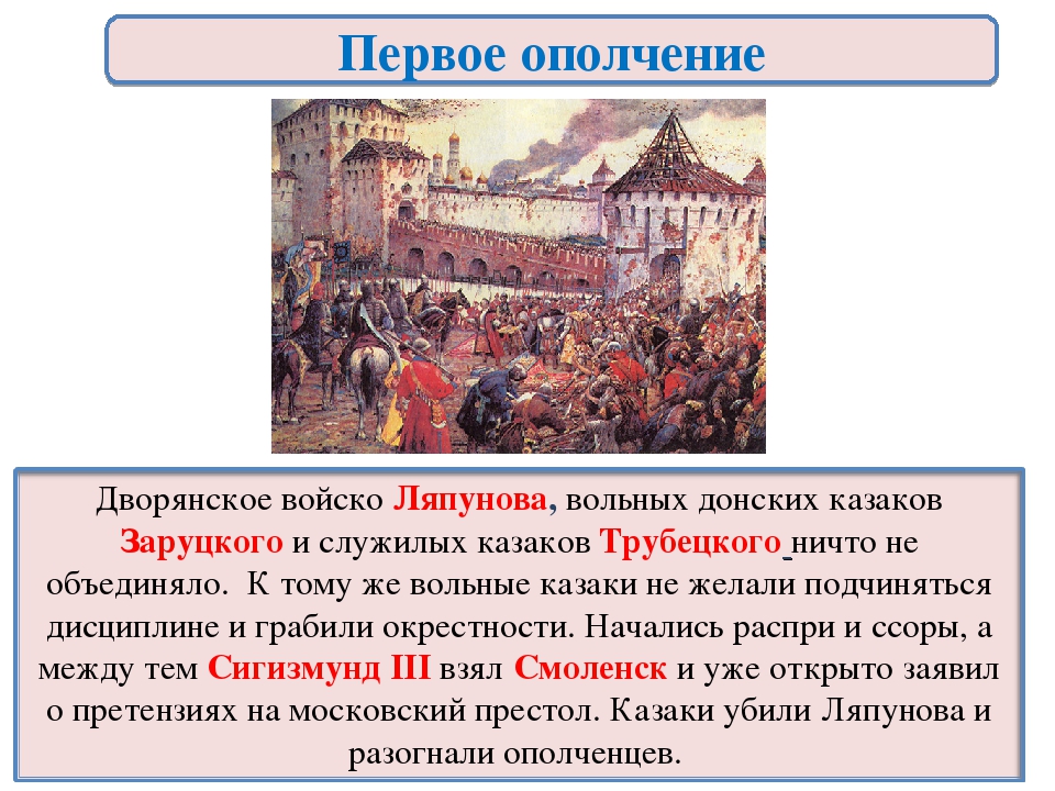 Ополчение смута. Первое народное ополчение в Смутное время. 1 Ополчение смутного времени кратко. Окончание смуты 1 ополчение. Первое народное (земское) ополчение.