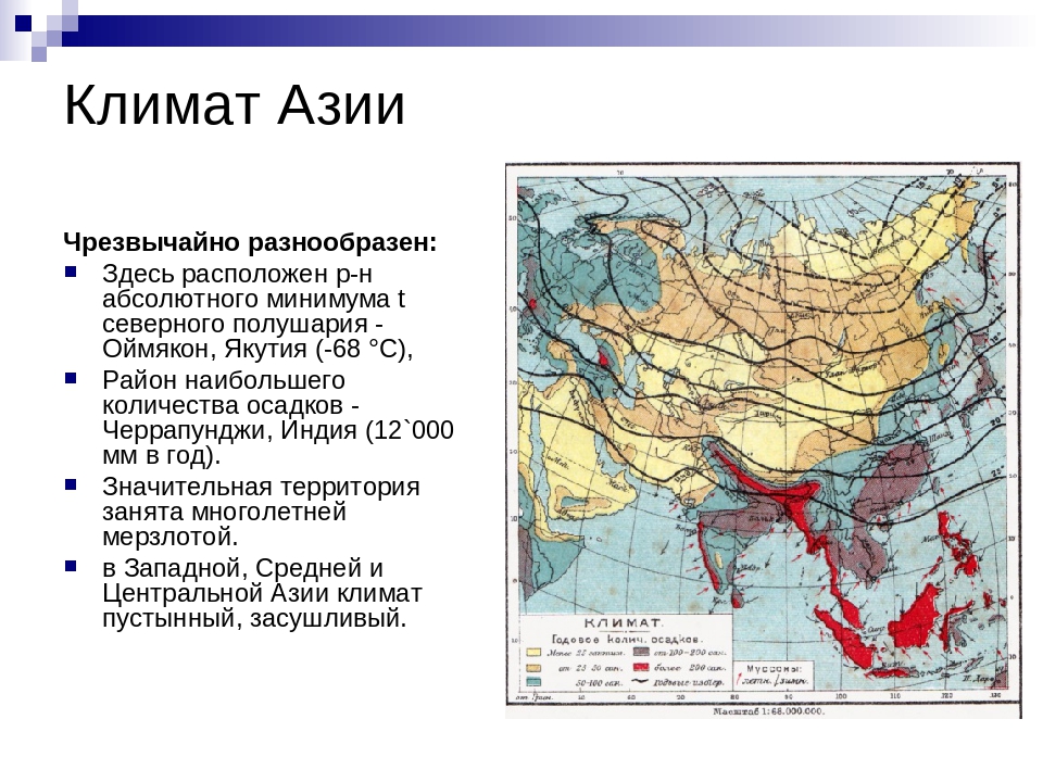 Азия урок 7 класс. Центральная Азия 7 класс география.