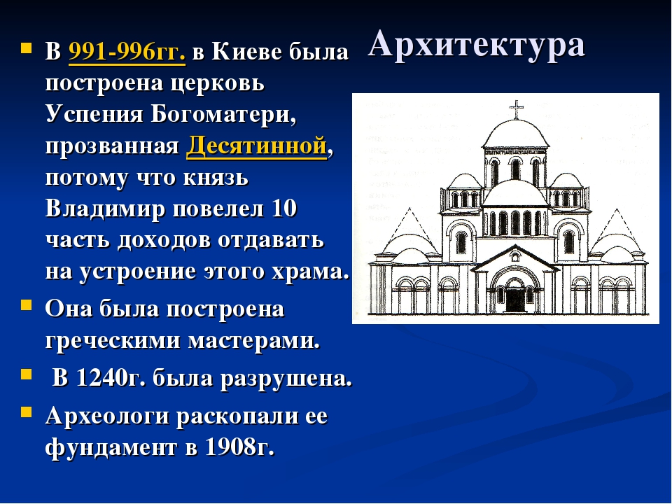 Архитектурные типы храмов. Архитектура 12 века в Киевской Руси. Софийский собор в Киеве - памятник древнерусского зодчества. Памятники архитектуры Киевской Руси 9-12 века. Архитектура архитектура Киевской Руси 10 - 12 века.