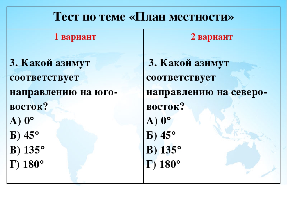 Работа по географии 6 класс. Практическое задание по теме план местности. Задания по плану местности 5 класс. Практические задания по географии. Работа с планом местности.