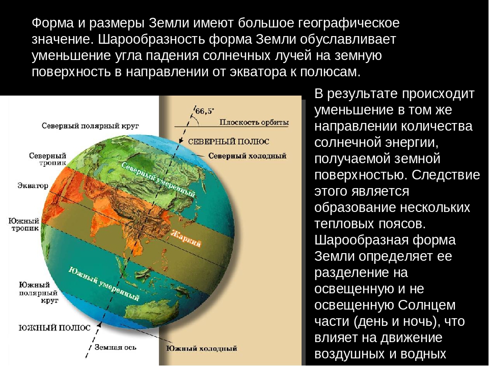 Презентация на тему форма и размеры земли астрономия