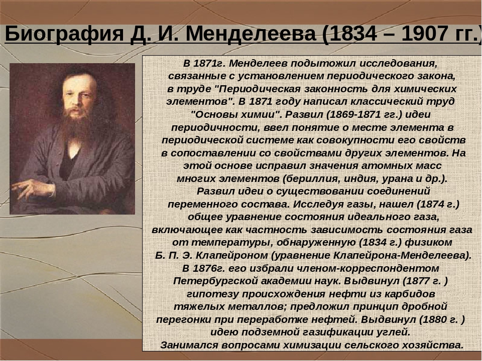 Биография менделеева. Д И Менделеев жизнь и деятельность. Д И Менделеев биография. Рассказ про Менделеева.