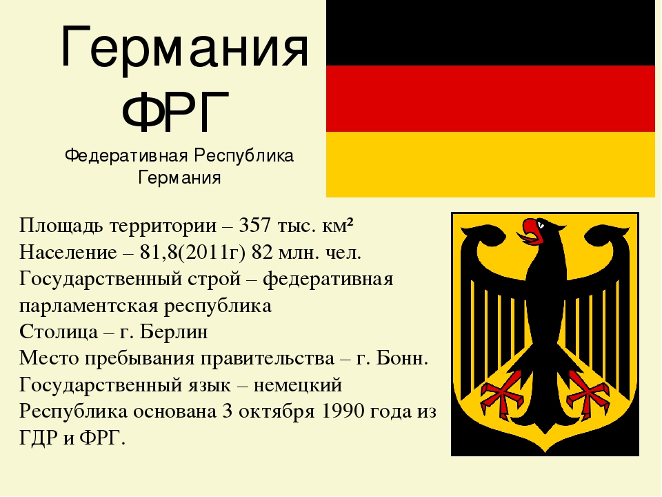 Как называется немецкий. Федеративная Республика Германии 1949-1990. ФРГ 1949-1990 столица. Федеративная Республика Германии ФРГ состоит из. Столица Федеративной Республики Германия.