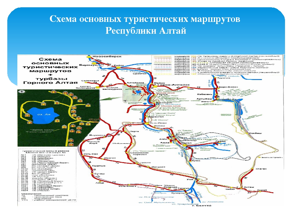 Путеводитель по алтаю на автомобиле