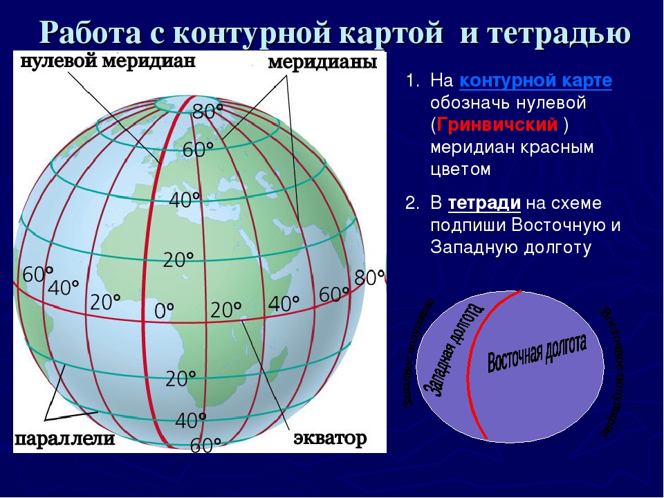 На глобусе проведены параллели. Экватор Гринвичский Меридиан Меридиан 180 градусов. Экватор нулевой Меридиан и 180 Меридиан. Нулевой Меридиан на глобусе. Нулевой Меридиан на карте.