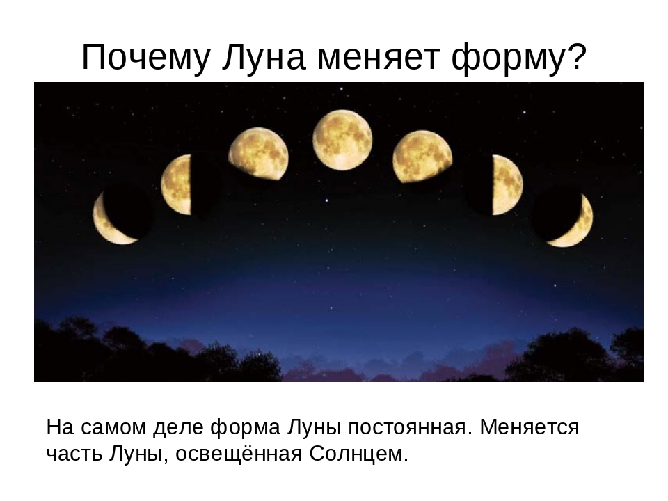 Почему луна половина. Форма Луны. Луна бывает разной формы. Почему Луна меняет форму. Почему Луна месяц.