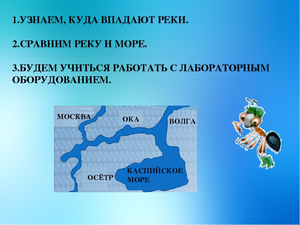 Карточка реки. Куда течет река?. Куда впадает река. Тема «куда текут реки?». Окружающий мир куда текут реки.