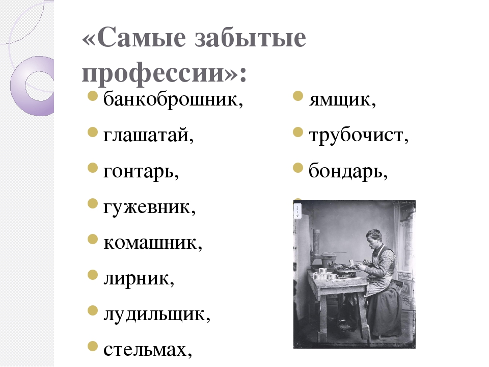 Русские специальности. Забытые профессии. Старинные профессии. Старинные названия профессий. Самые забытые профессии.