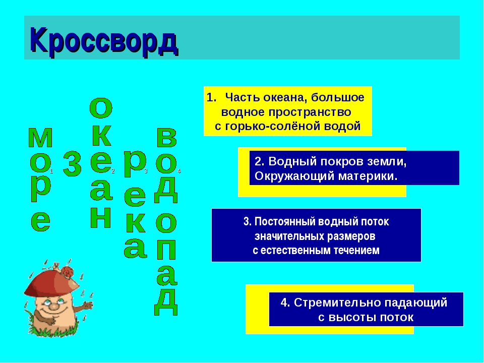 Водные 4 буквы. Кроссворд на тему вода. Кроссворд про воду. Кроссворд на тему океаны. Кроссворд на тему вода с ответами.