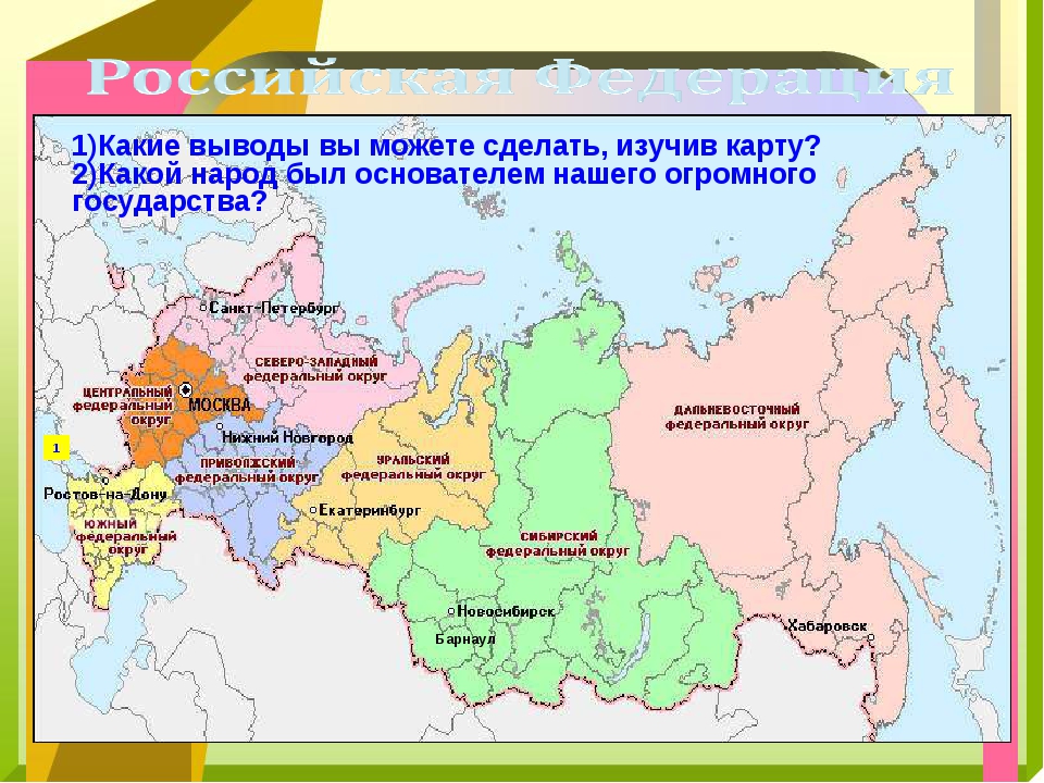 Современное государство российская федерация окружающий мир