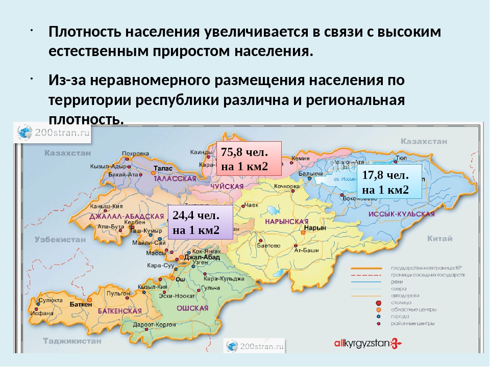 Население северного казахстана. Карта плотности населения Казахстана. Население Казахстана карта. Плотность населения Кыргызстана карта.