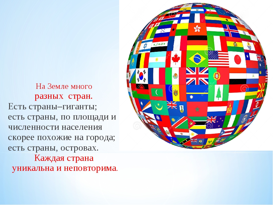 Бывать страна. Государства мира. Все страны мира. Стран. На земле много стран.