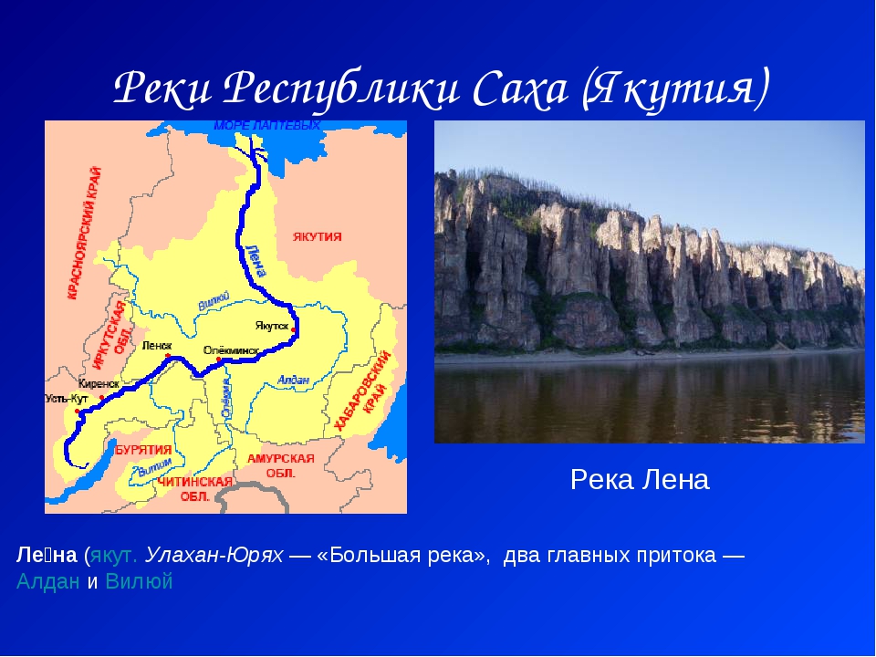 Какое направление реки лена. Бассейн реки Лена. Исток реки Лена на карте России. Исток и Устье реки Лена. Река Лена на карте Якутии.