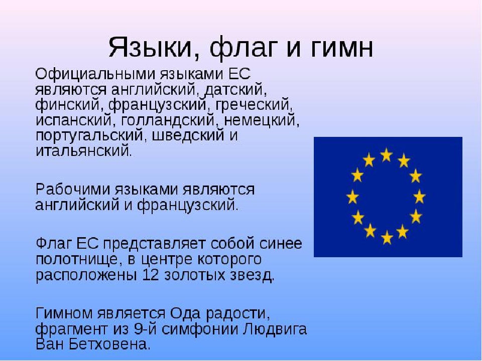 Европейское сообщение. Евросоюз презентация. Краткая информация о Евросоюзе. Гимн Евросоюза. ЕС краткая информация.