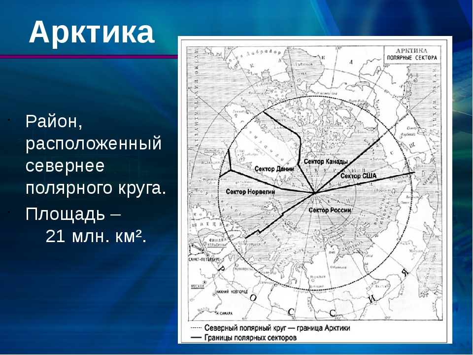 Северный Полярный круг на карте. Российский сектор Арктик.