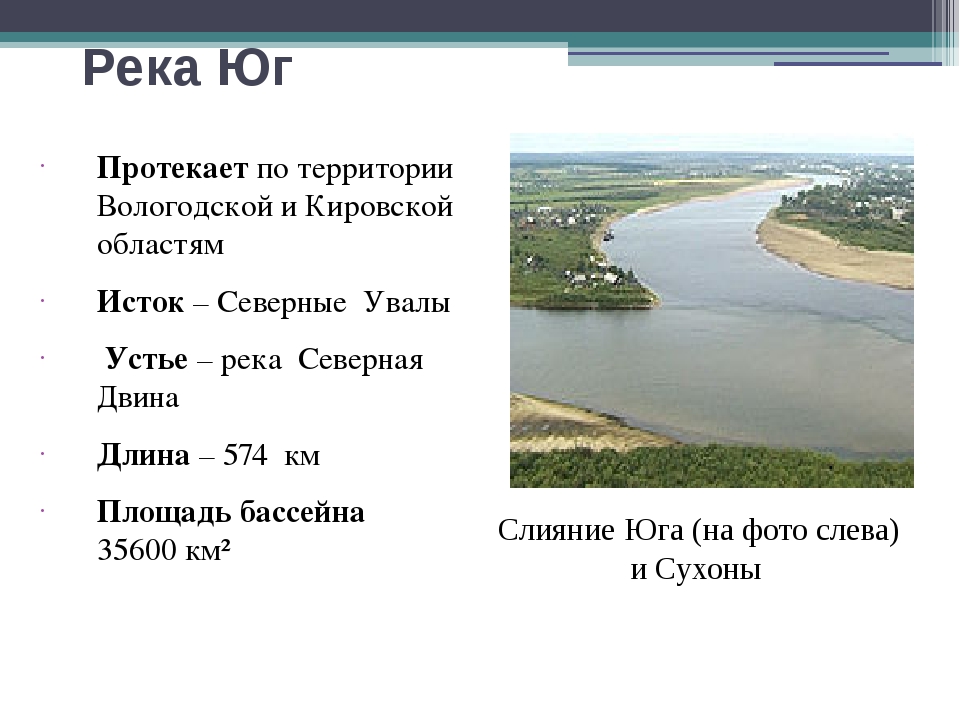 Какая река протекает в уссури. Реки и озера Кировской области для 4 класса. Крупные реки Кировской области Юг. Реки озёра города Кировской области. Исток реки Юг Вологодская область.