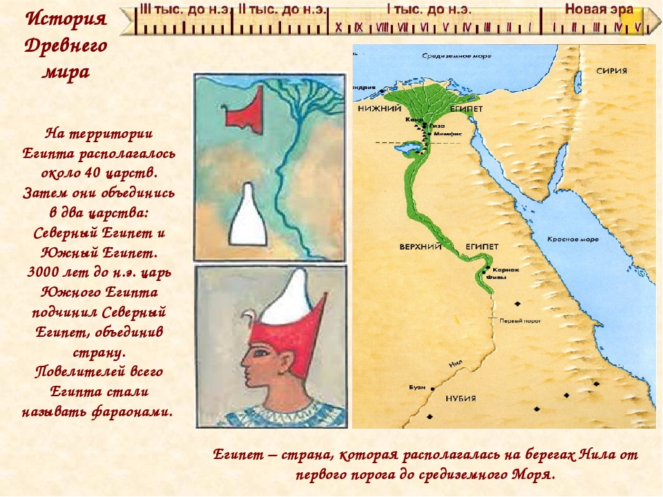 Объединение египта 5 класс кратко. Царь Северного Египта царь Южного Египта. Северный и Южный древний Египет карта.