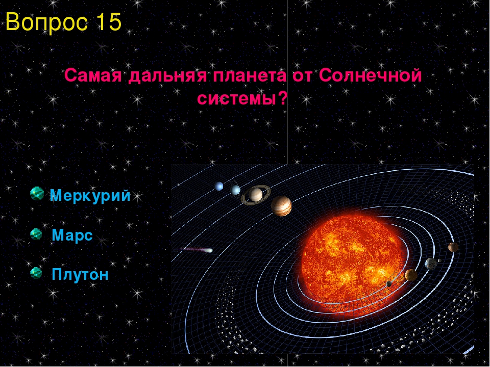 Какая самая ближайшая. Самая Дальняя Планета. Самая Дальняя Планета от солнца. Дальние планеты солнечной системы. Самая Дальняя Планета от солнечной системы.