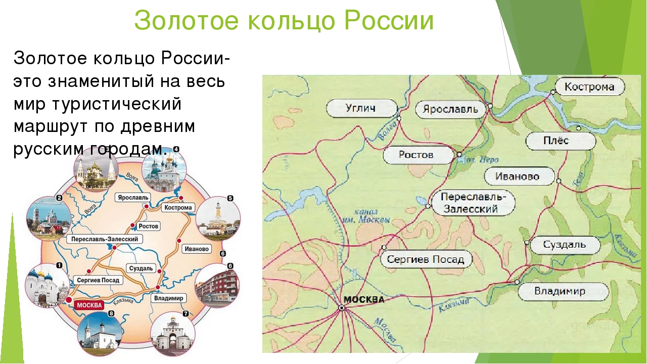 В проекте особый взгляд на золотое кольцо