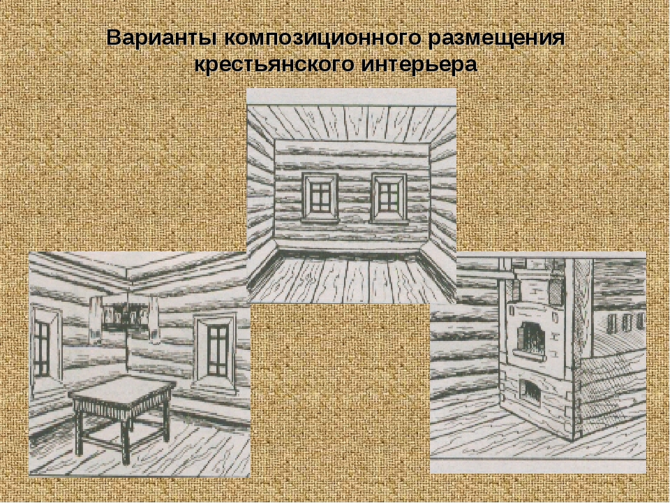 Изо 5 класс убранство. Внешнее и внутреннее убранство русской избы. Интерьер русской избы изо. Интерьер русской избы рисунки. Рисунок внутренней избы.