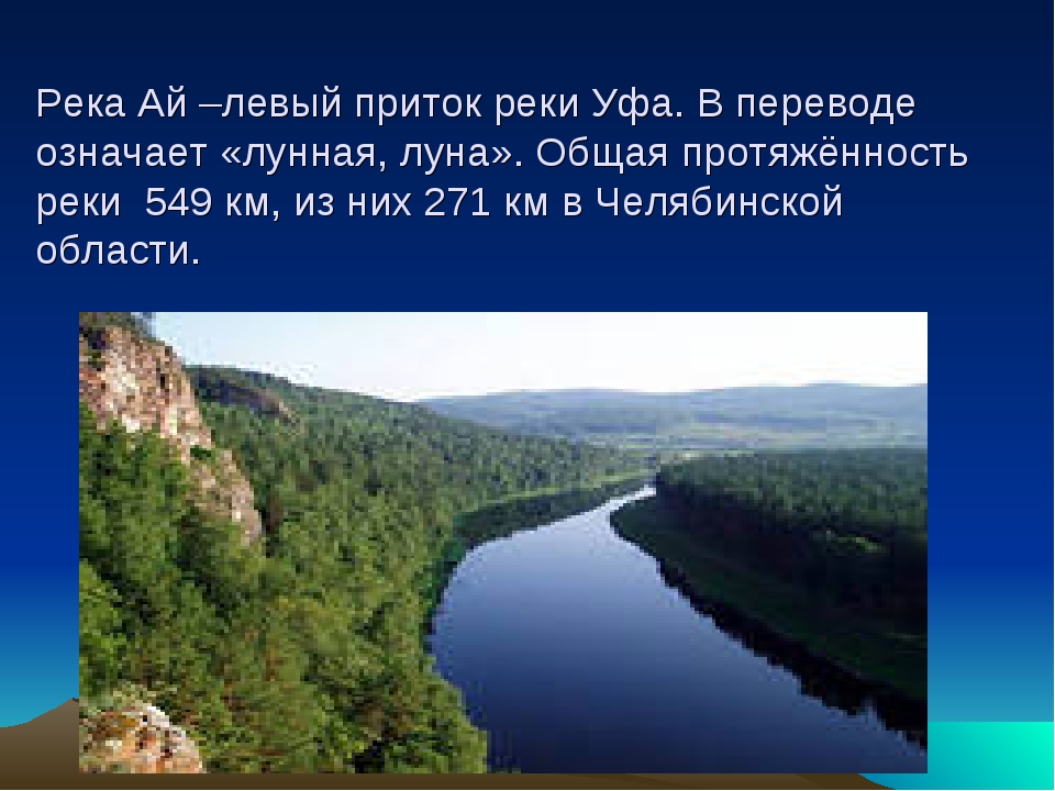 Притоки реки белая в башкирии. Река ай приток Уфы. Притоки реки Уфа. Притоки реки ай. Исток реки Уфа.