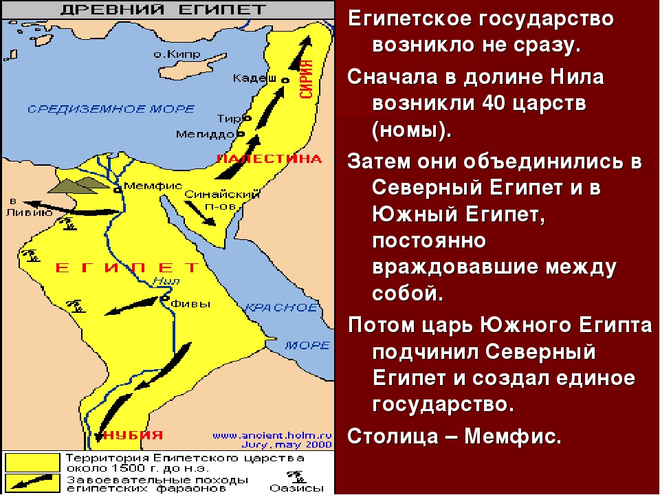 История 5 класс египетские. Древний Египет 5 класс история. Государства древнего Египта 5 класс история. Древнеегипетское государство на карте. Древний Египет 5 класс.