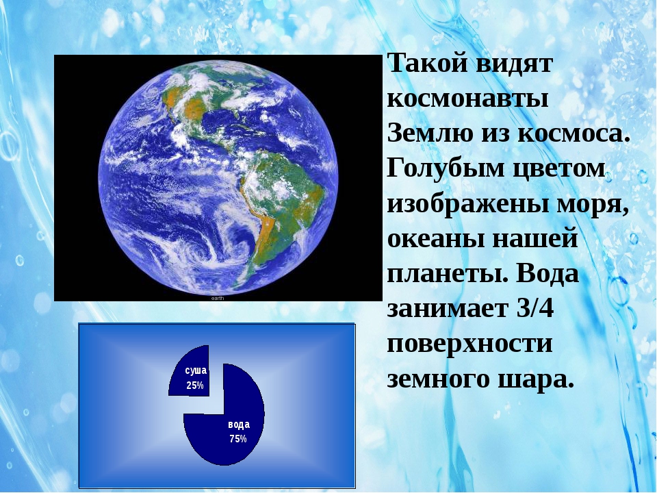 Сколько занимает вода. Вода на поверхности земли занимает. Какую часть земного шара занимает вода. Какую часть поверхности занимает вода. Какую часть земли занимает вода.