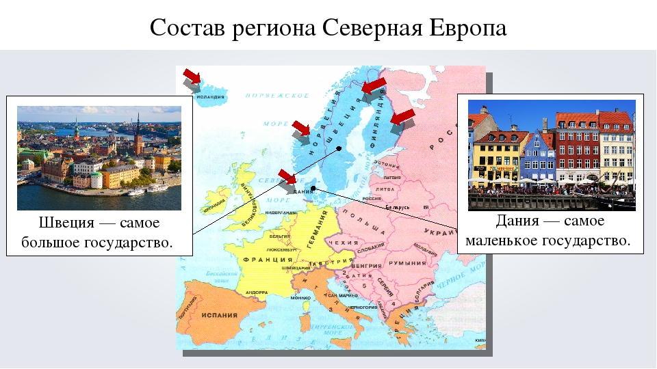 Средняя европа. Регионы Европы география. Состав территории Северной Европы. Экономические регионы Европы. Страны средней Европы.
