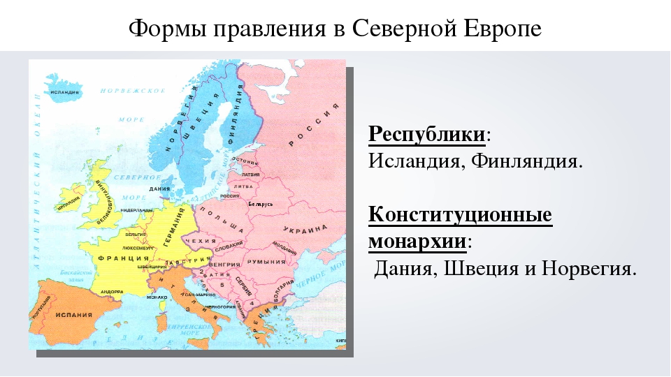 Страны средней Европы. Территория средней Европы. Площадь Северной Европы. Формы правления Северной Европы.