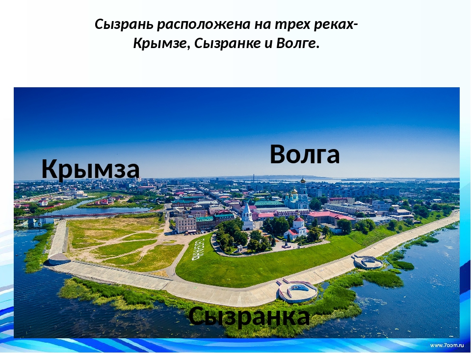 Сызрани на 3 дня. Сызрань река Сызранка. Крымза Сызрань. Схема реки Сызранка. Река Крымза в Сызрани.