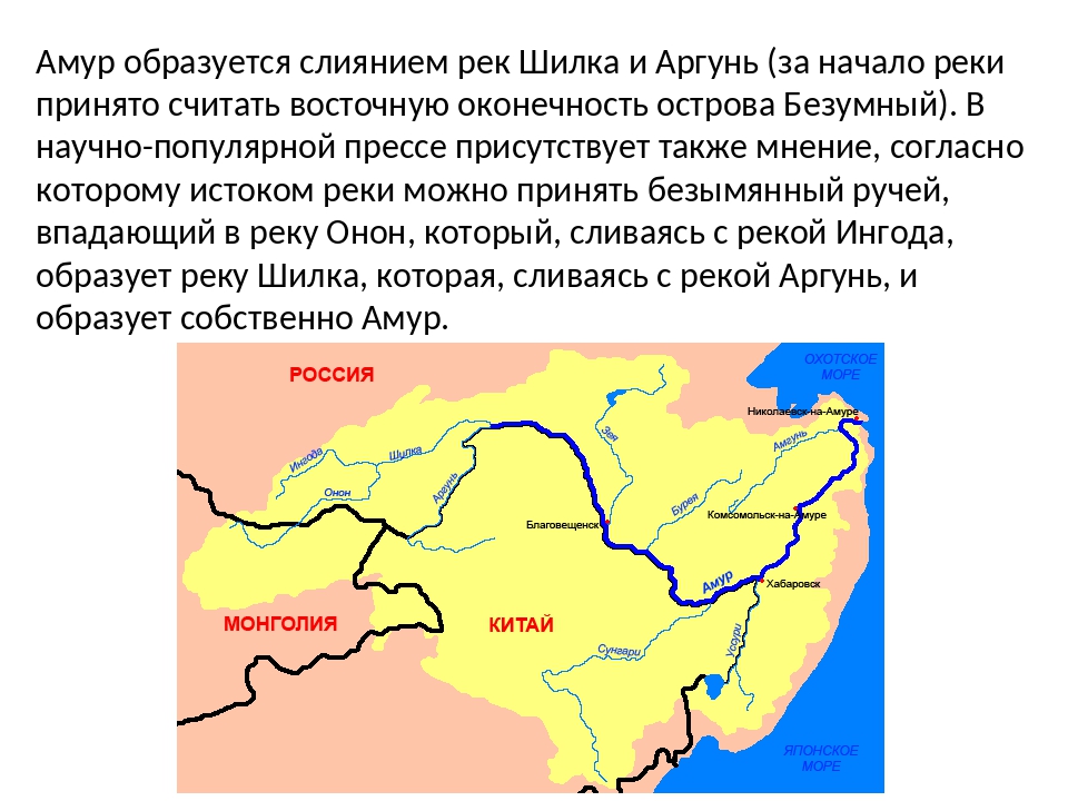 Чертеж реки амур с точки зрения экономики