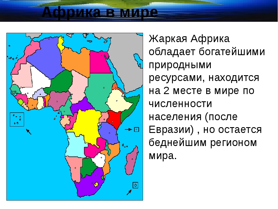 Какие остальные государства африки