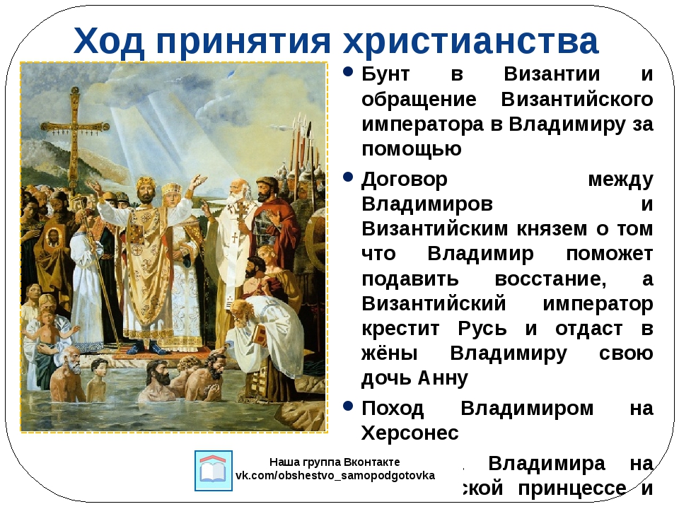 Во время правления князя владимира произошло.  988-Принятие христианства князем Владимиром. Охарактеризуйте принятие христианства на Руси.
