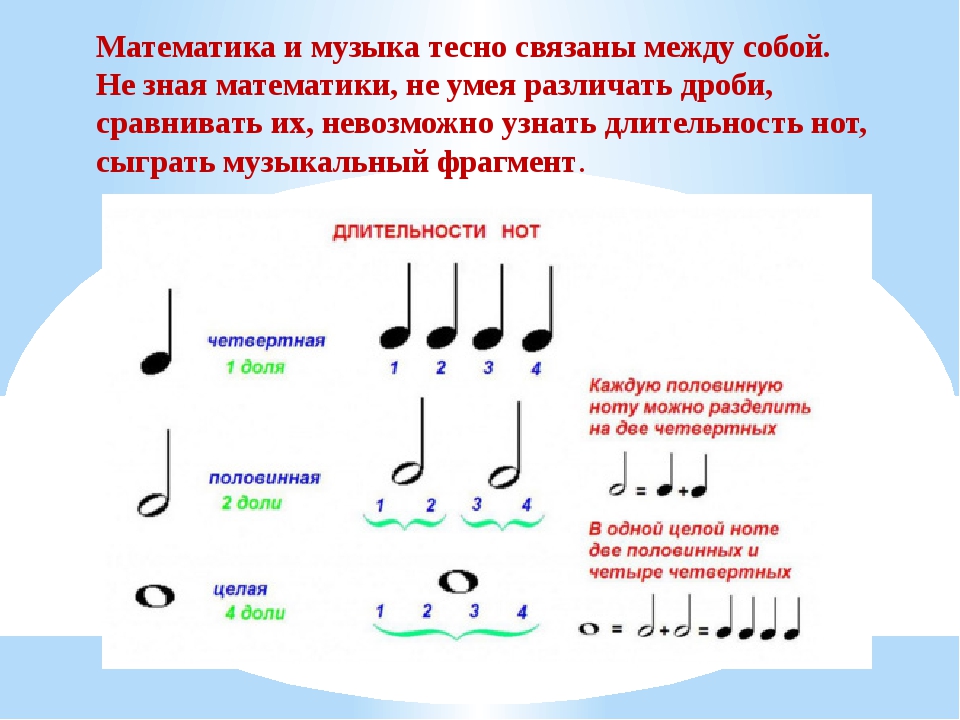 Признак фольклора музыкальные образцы передаются от поколения к поколению без нотной записи это