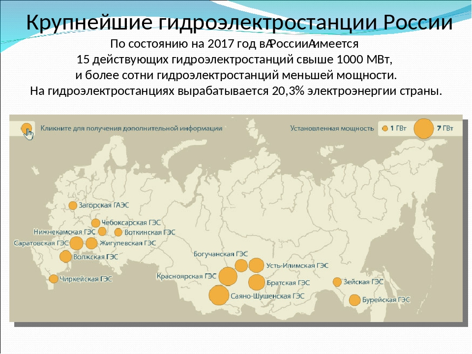 На каких реках есть гэс. ГЭС России список на карте. Крупнейшие ГЭС России на карте. Размещение крупнейших ГЭС В России на карте. ТЭС ГЭС АЭС на карте России.