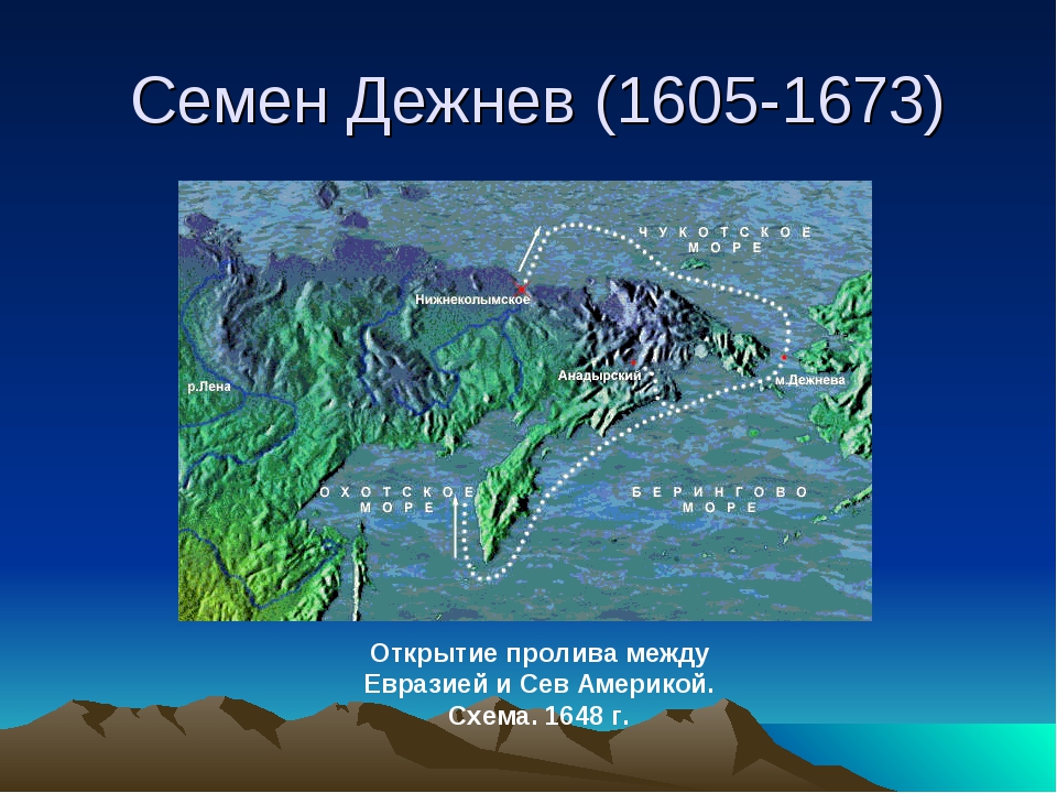 Открытый пролив между америкой и азией. Семен Дежнев открытие Берингова пролива карта. Семен Дежнев Берингов пролив. Семён дежнёв Евразия. Семен Дежнев открытие пролива.