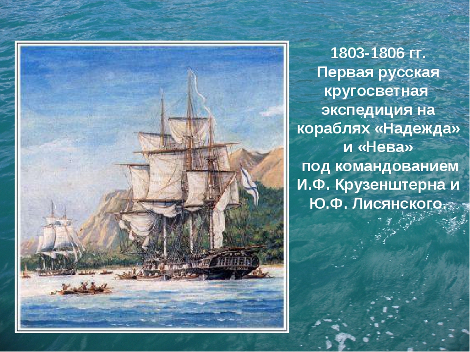 Какой мореплаватель командовал 1 кругосветной экспедицией. Кругосветное плавание 1803-1806.