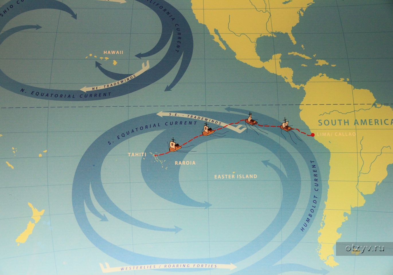 Путь кон. Тур Хейердал кон Тики маршрут. Тур Хейердал путешествие на кон Тики путь. Тур Хейердал путешествие на кон-Тики маршрут. Маршрут кон-Тики на карте тур Хейердал.