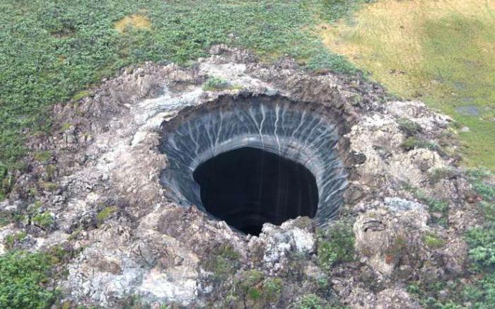 Ямальская черная дыра 