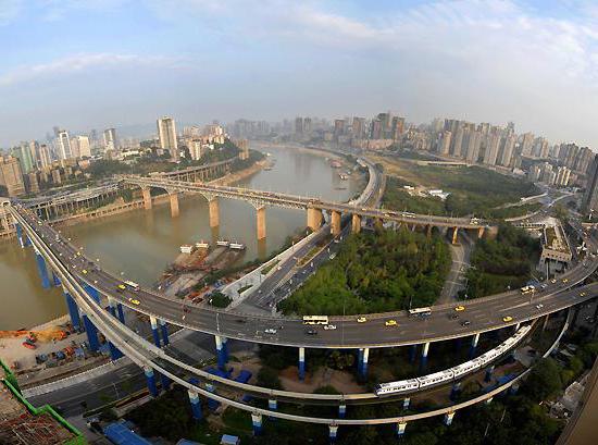 главные города Китая список