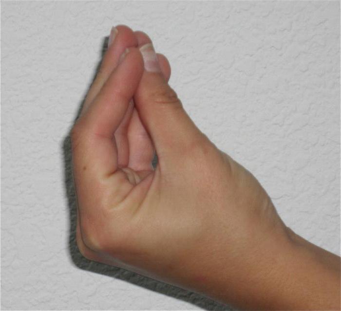 жесты пальцами рук и их значение указательный палец вверх