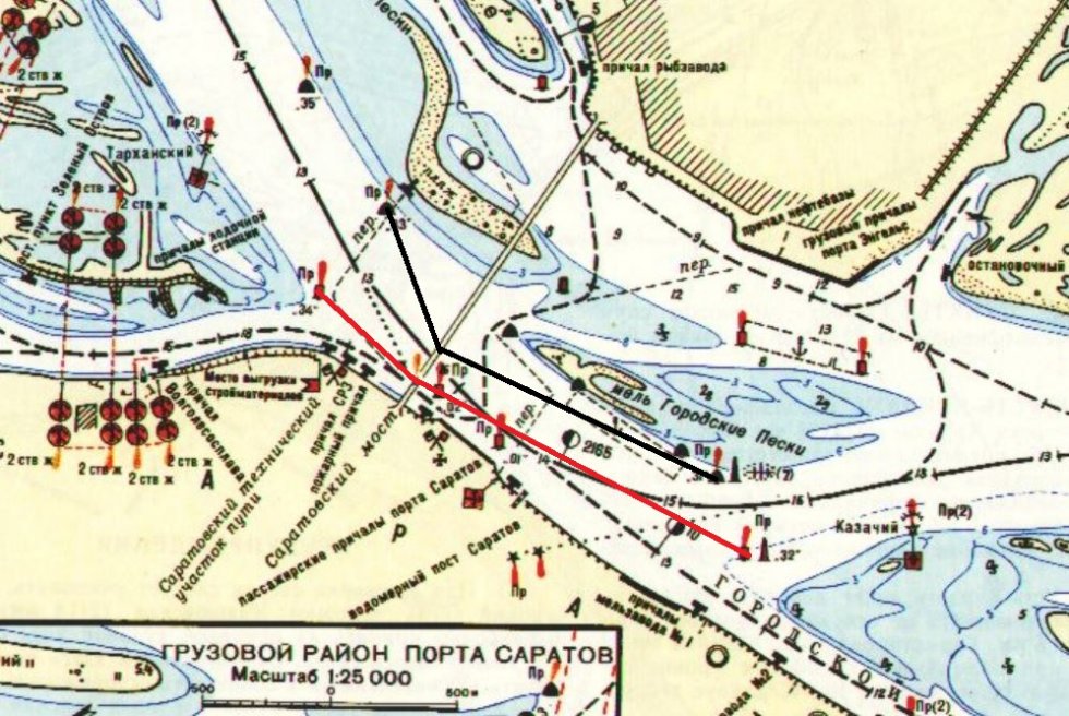 Карта островов на днепре