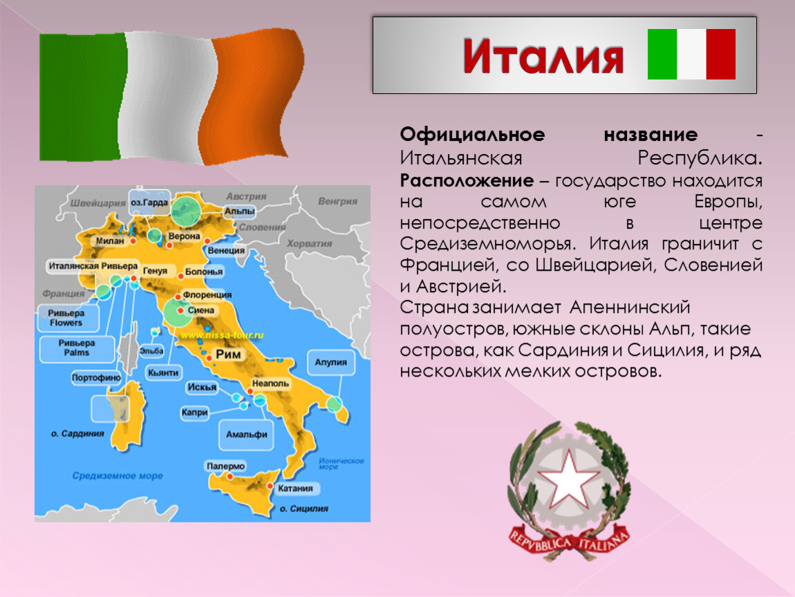 Полуостров на котором расположена италия называется. Италия название государства. Общие сведения об Италии. Официальное название государства Италии. Италия Страна презентация.