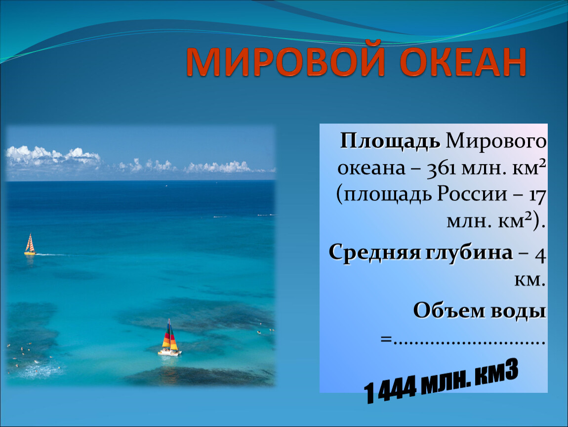 1 мировой океан это. Понятие мировой океан. Средняя глубина мирового океана. Мировой океан термин. Площадь мирового океана.