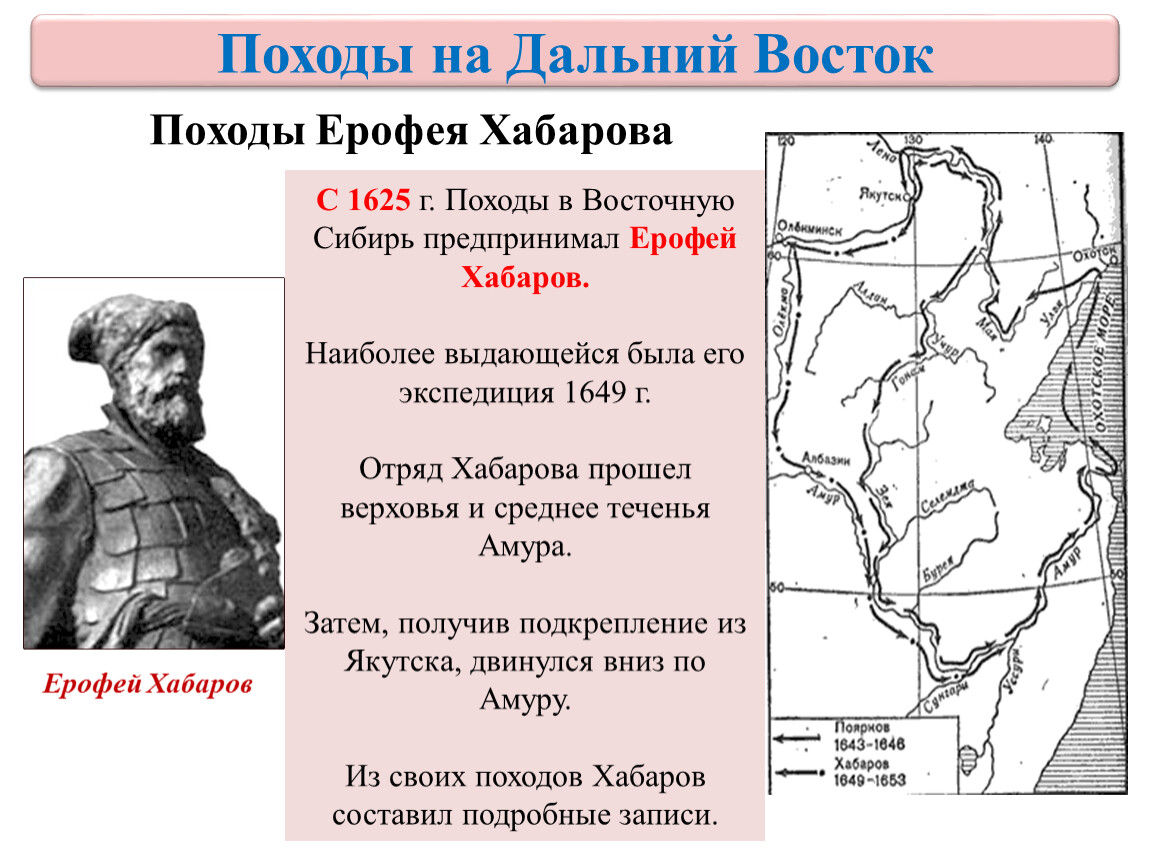 Первопроходцы дальнего востока в каком веке. Походы Ерофея Хабарова 1649-1653. Экспедиция Ерофея Хабарова 1649. Ерофей Павлович Хабаров походы. Ерофей Павлович Хабаров Экспедиция на Амур.