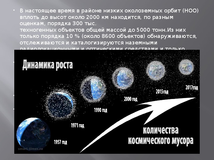 Сколько спутников земли в космосе. Околоземное пространство схема.