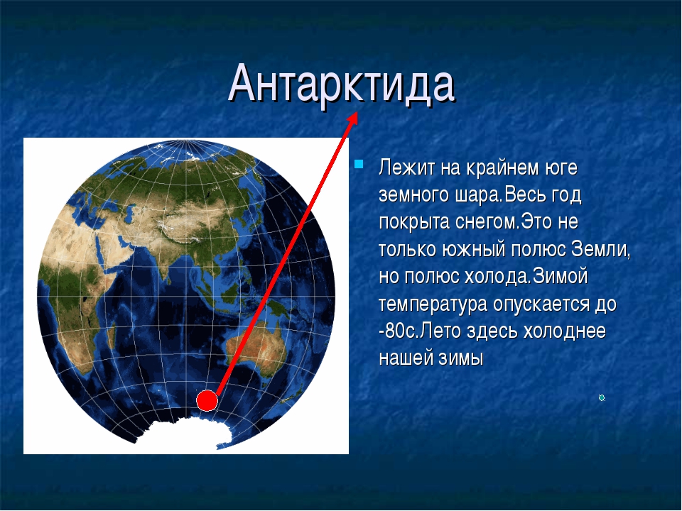 Географические полюса это точки. Южный полюс земли. Северная точка на земном шаре. Самая Южная точка на земном шаре. Южный полюс на земном шаре.