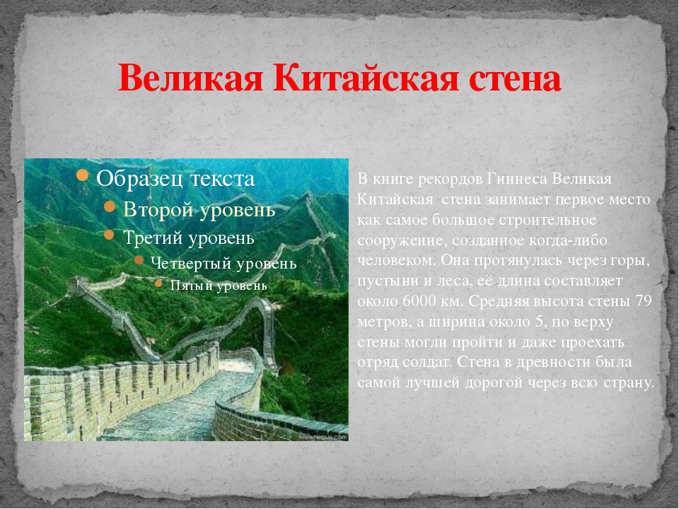 Великая китайская стена на карте