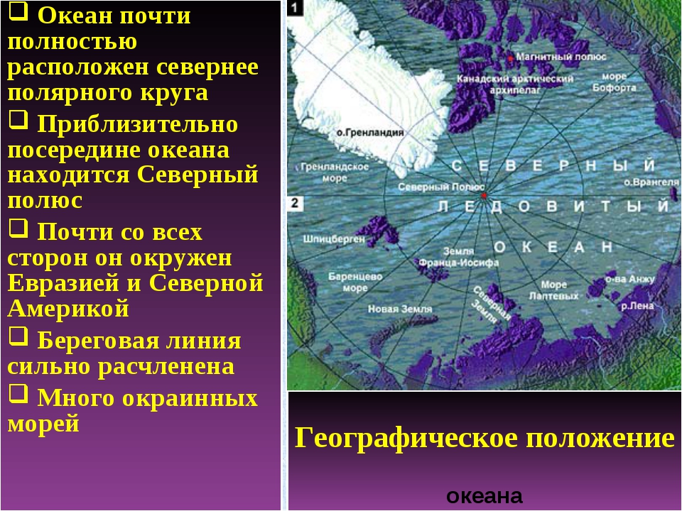 Окраинное море северного ледовитого океана. Географическое положение Северного Ледовитого океана 7.