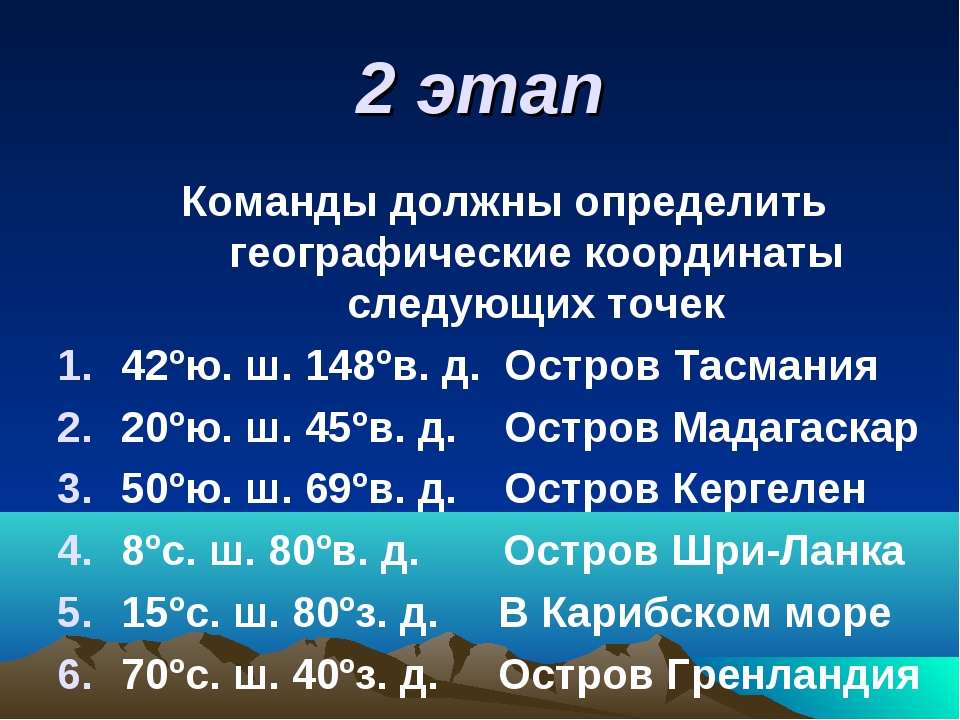 Шри ланка широта и долгота в градусах